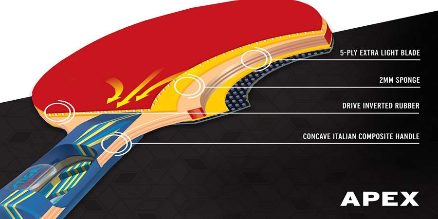 STIGA APEX PING PONG PADDLE STRUCTURE